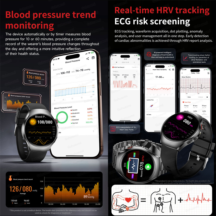New Smart Watch Health Grade B - Women'S Fashion Retailers 评论和价格